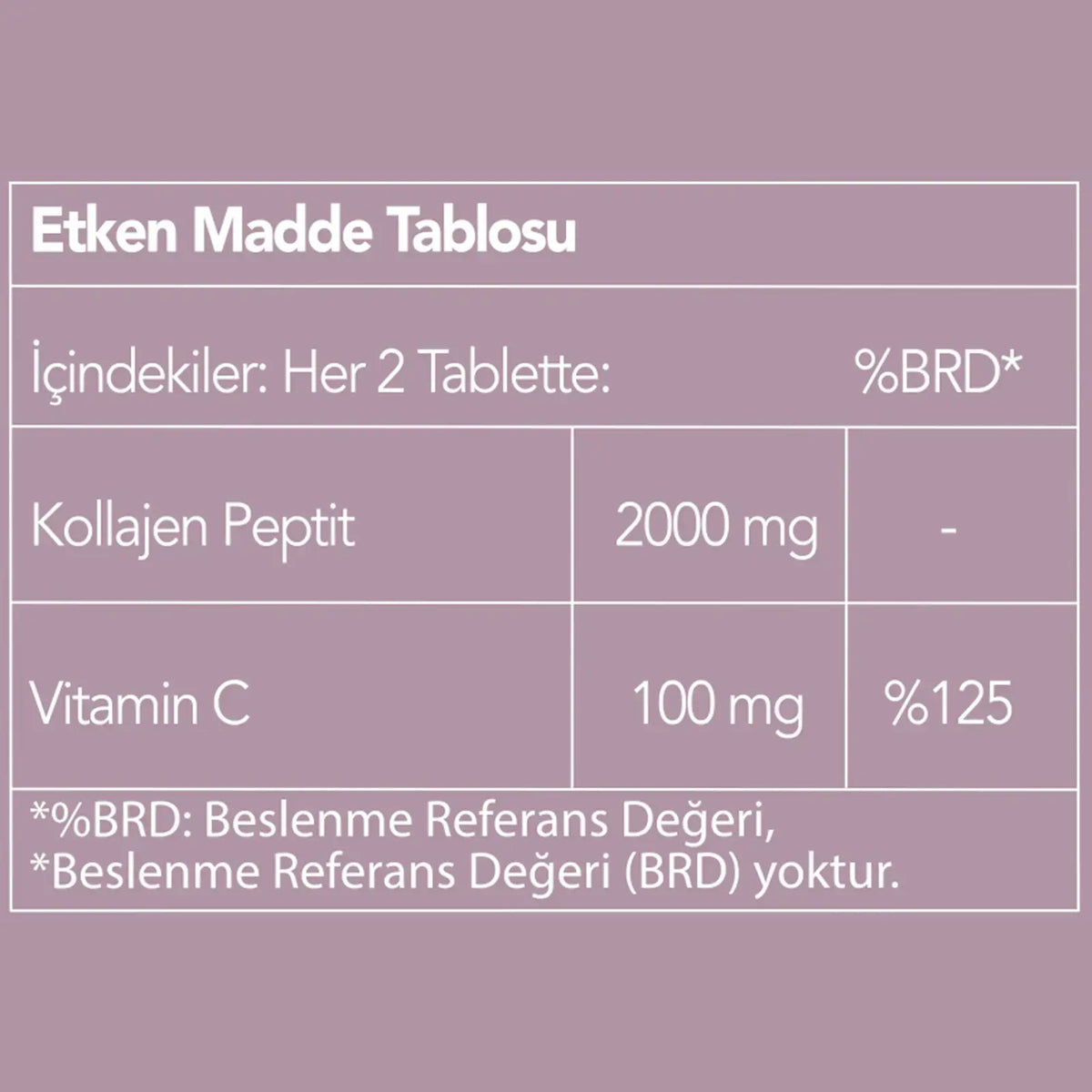 جدول ومعلومات كولاجين Nutriplus من فارمسي