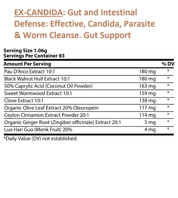 Anti-Candida Herbal Powder 88g