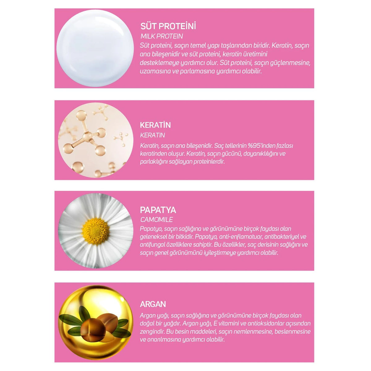 كريم تصفيف Dermobella Milk Keratin Complex للتموجات - 200 مل - صورة 3